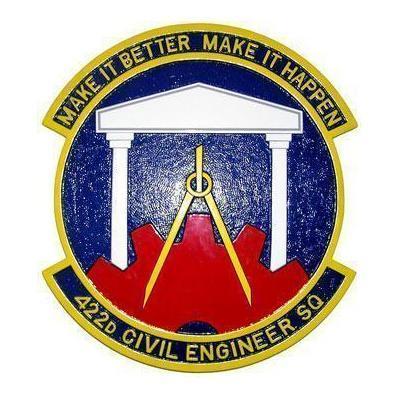 422d Civil Engineer Squadron Plaque